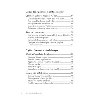 Je n'arrive pas à maigrir