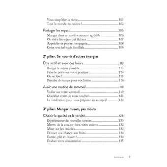 Je n'arrive pas à maigrir