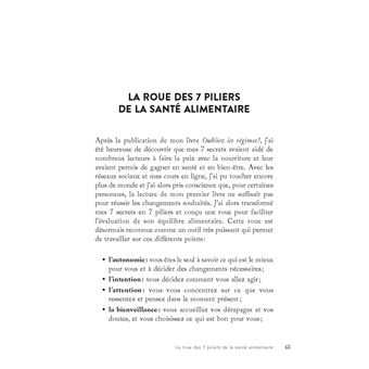 Je n'arrive pas à maigrir