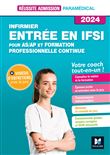 Réussite admission Entrée en IFSI - Formation professionnelle Continue + AS/AP 2024