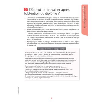 Réussite admission Entrée en IFSI - Formation professionnelle Continue + AS/AP 2024