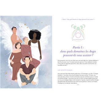 Décodez les messages des anges