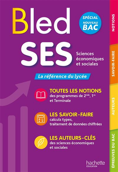 Bled sciences économiques et sociales