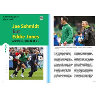 Rugby - Histoire et héros du ballon ovale