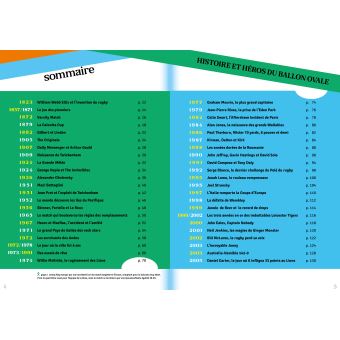 Rugby - Histoire et héros du ballon ovale