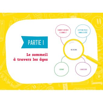 Le sommeil des enfants