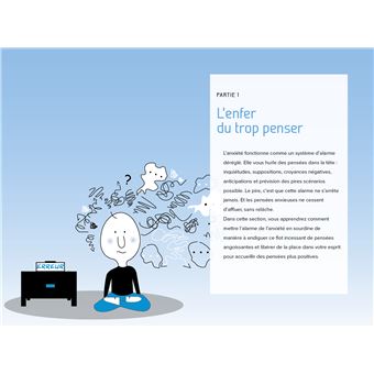 S.o.s. anxiete - 101 solutions approuvees par les chercheurs, les therapeutes