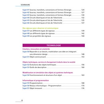 Annales BREVET 2024 - Sciences