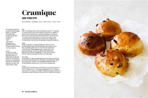 Babkas : Les Meilleurs Spots De Babkas à Paris