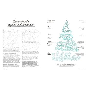 Les recettes culte - Cuisiner méditerranéen