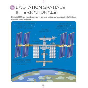 L'Encyclopédie des petits - L'Univers