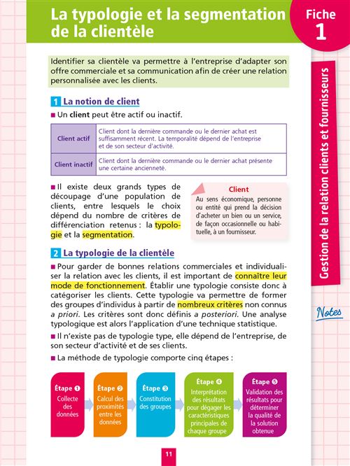 Bts Gpme Fiche Communication Ecrite – Meteor