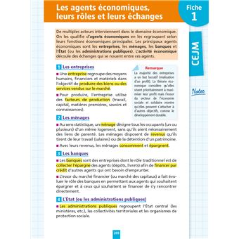 Objectif BTS GPME -  Fiches Tout-en-un