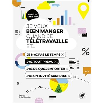 Je veux bien manger quand je télétravaille et...