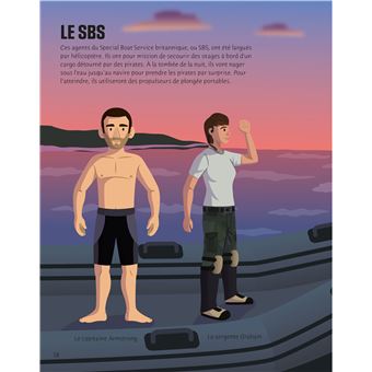 Habille... Les forces spéciales