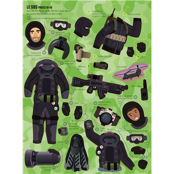 Habille... Les forces spéciales