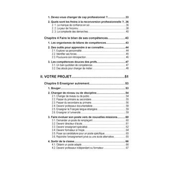 Le Guide de la Reconversion des Profs