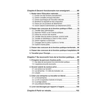 Le Guide de la Reconversion des Profs