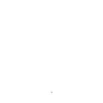 L'autre moi cet inconnu