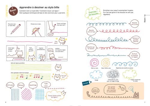 Apprendre à dessiner à la japonaise