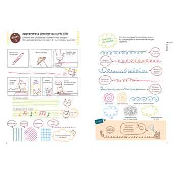 Apprendre à dessiner à la japonaise