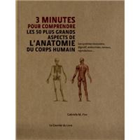 3 Minutes Pour Comprendre Les 50 Plus Grands Mecanismes Du Cerveau Broche Anil Seth Chris Frith Antonia Leibovici Achat Livre Fnac