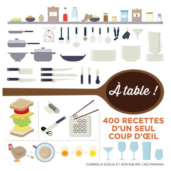 À table !
