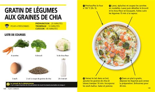 Cuisine Vegetarienne Pour Les Nullissimes Pour Les Nullissimes Broche Emilie Laraison Achat Livre Ou Ebook Fnac