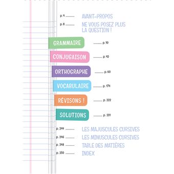 Finies les fautes