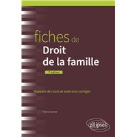 Fiches D Introduction Au Droit 4e Edition Broche Patricia Vannier Achat Livre Fnac