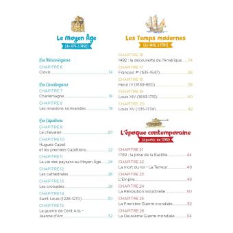 L'histoire de France racontée pour les écoliers - Mon livret CE2