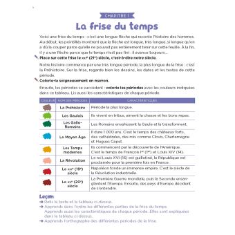 L'histoire de France racontée pour les écoliers - Mon livret CE2
