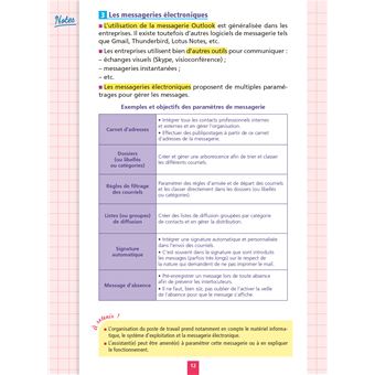 Objectif BTS SAM -  Fiches Tout-en-un