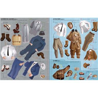 Habille... Les pilotes et les aviateurs