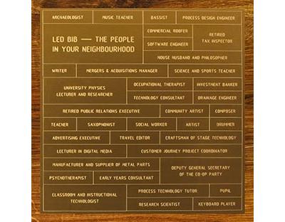 The People In Your Neighbourhood