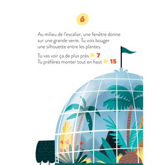 La classe dont tu es le héros - Mission Muséum ! CP/CE1 6/7 ans