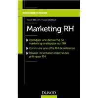 Marketing RH