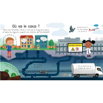 Où va le caca ? - Mes premières questions