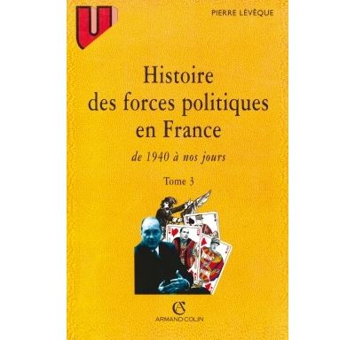 Histoire des forces politiques en France