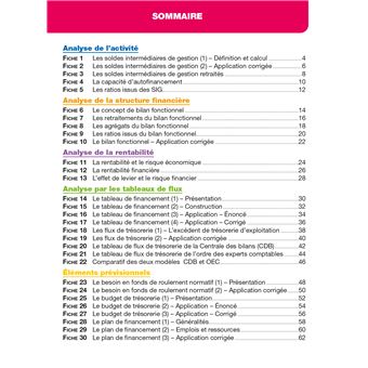 Top actuel Analyse financière 2023 - 2024