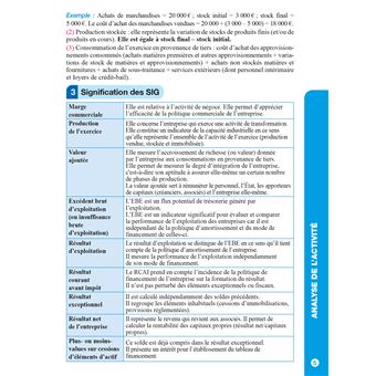 Top actuel Analyse financière 2023 - 2024