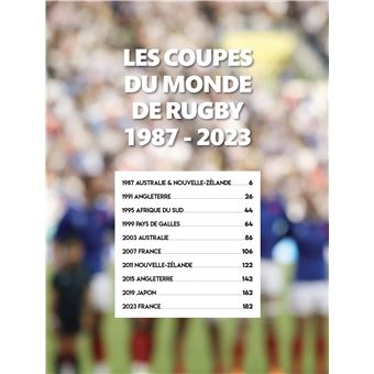 Rugby : l'épopée des bleus