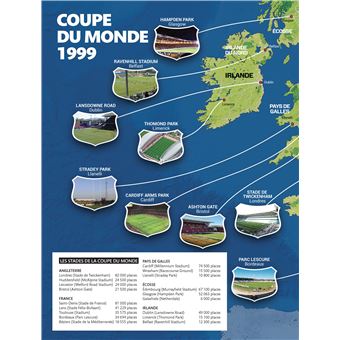 Rugby : l'épopée des bleus