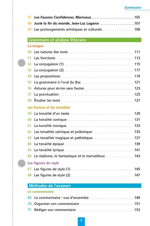 Objectif Bac Fiches Detachables Francais 1ere Ecrit Et Oral Bac 2021 Broche Amelie Pincon A Sourisse Achat Livre Fnac