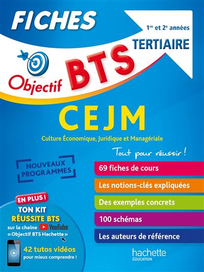 Fiches BTS Tertiaires Culture économique, juridique et managériale