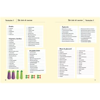 28 jours pour changer - Rééquilibrage alimentaire