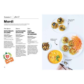 28 jours pour changer - Rééquilibrage alimentaire