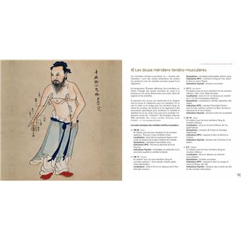 Kiyindo Shiatsu - La tonification de l'Energie