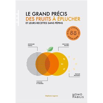 Grand précis des fruits à éplucher (Le)