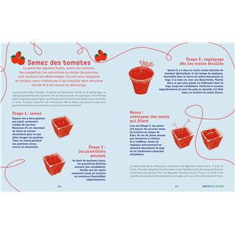 Un potager les doigts dans le nez